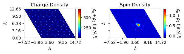 ../../_images/examples_charge_density_charge_density_11_0.png