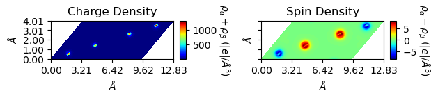 ../../_images/examples_charge_density_charge_density_12_0.png
