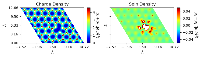 ../../_images/examples_charge_density_charge_density_13_0.png