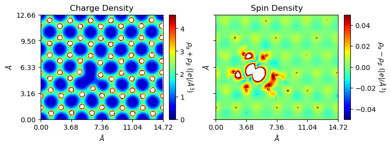 ../../_images/examples_charge_density_charge_density_15_0.png