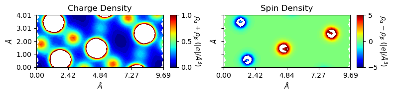 ../../_images/examples_charge_density_charge_density_16_0.png