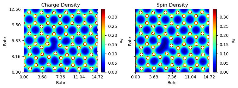 ../../_images/examples_charge_density_charge_density_23_0.png