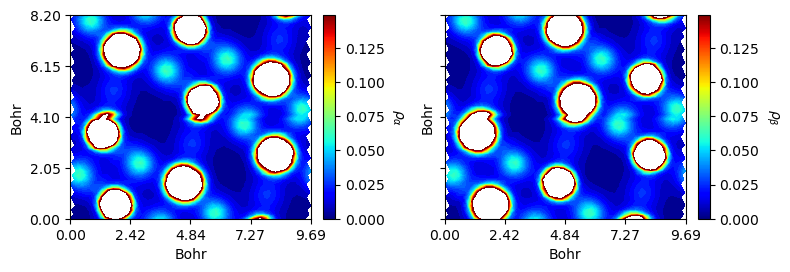 ../../_images/examples_charge_density_charge_density_30_0.png