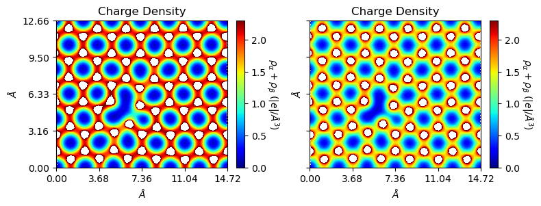 ../../_images/examples_charge_density_charge_density_30_1.png