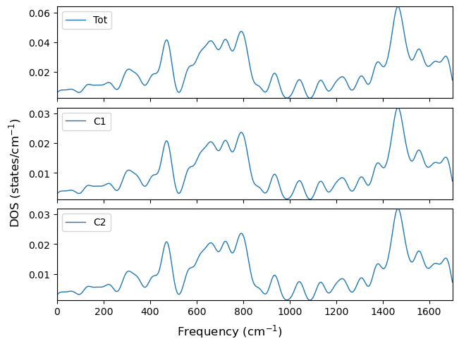 ../../_images/examples_phonons_phonons_9_0.png