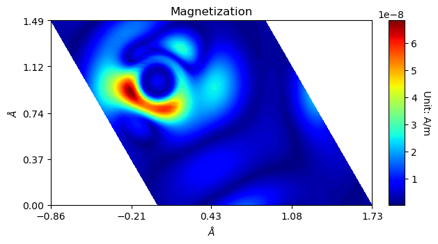 ../../_images/examples_relativistics_relativistics_11_0.png