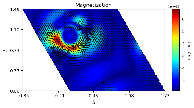 ../../_images/examples_relativistics_relativistics_7_0.png