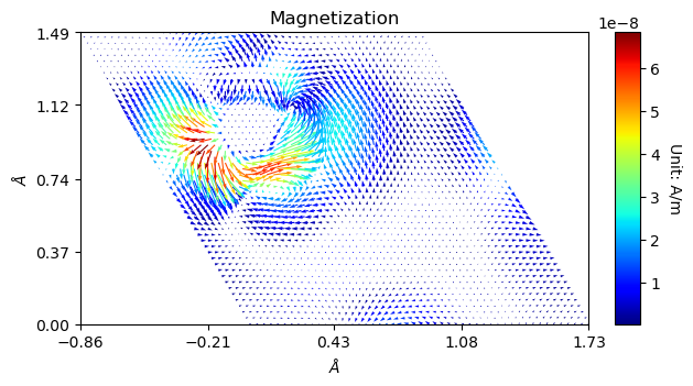 ../../_images/examples_relativistics_relativistics_9_0.png