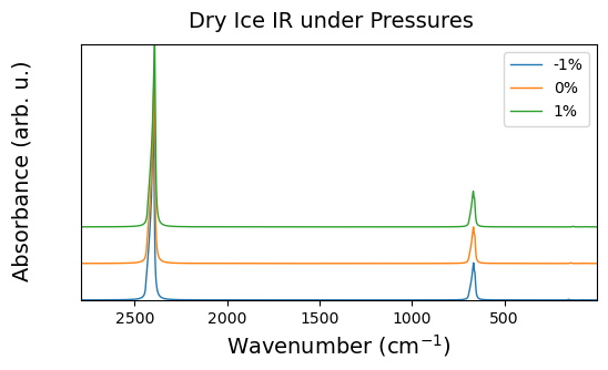 ../../_images/examples_spectra_spectra_13_1.png