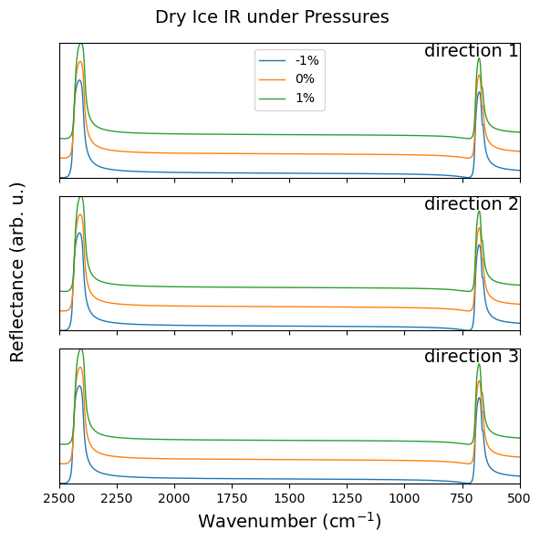 ../../_images/examples_spectra_spectra_15_0.png