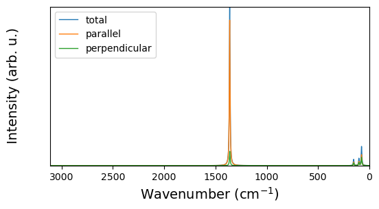 ../../_images/examples_spectra_spectra_19_0.png