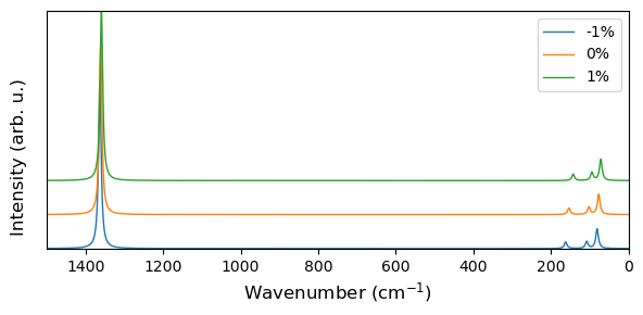 ../../_images/examples_spectra_spectra_23_1.png