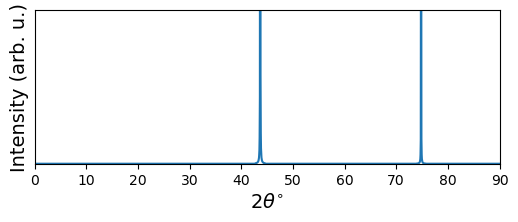 ../../_images/examples_spectra_spectra_3_0.png