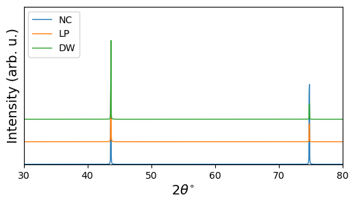 ../../_images/examples_spectra_spectra_5_0.png