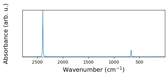 ../../_images/examples_spectra_spectra_9_0.png