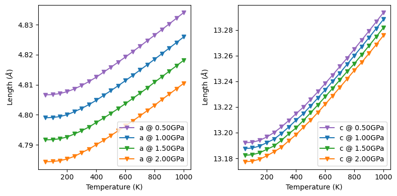 ../../_images/examples_thermodynamics_qha_27_1.png