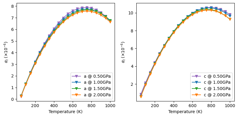 ../../_images/examples_thermodynamics_qha_29_0.png